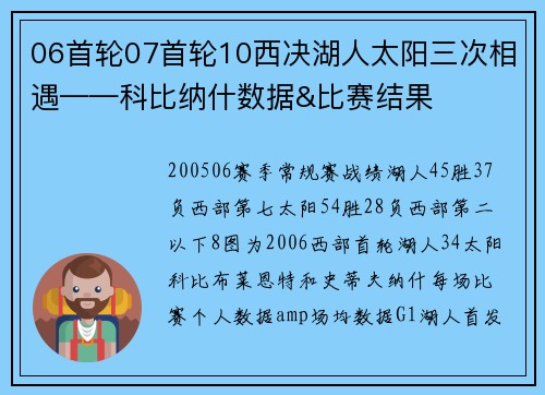 06首轮07首轮10西决湖人太阳三次相遇——科比纳什数据&比赛结果