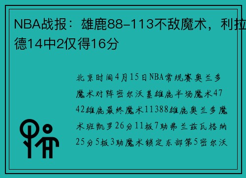 NBA战报：雄鹿88-113不敌魔术，利拉德14中2仅得16分